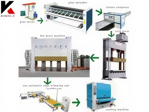 Linha de produção inteligente de compensado para fabricação de madeira de alta saída