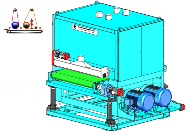 Aulas de máquina de lixamento